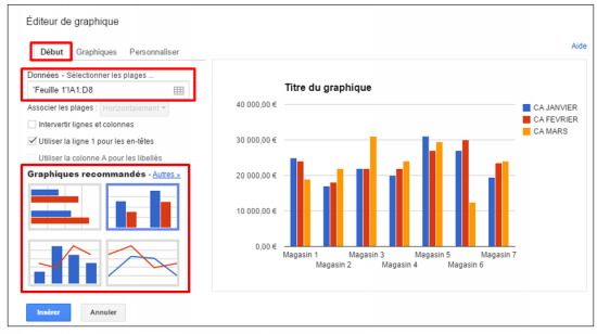 Editeur de graphique - onglet début