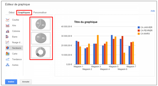 Editeur de graphique - onglet graphiques