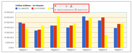 Modifier les couleurs de fonds et quadrillage