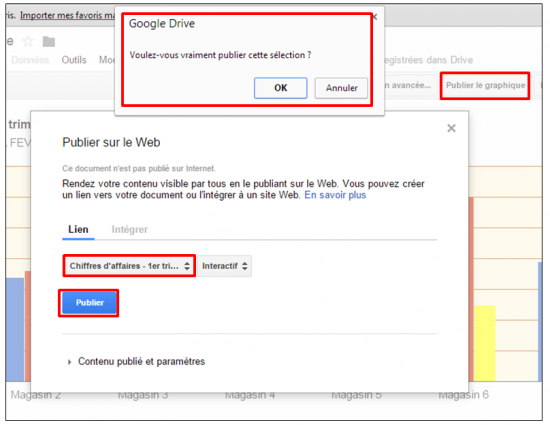 publier le graphique sur internet