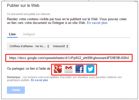 Publier le graphique sur internet