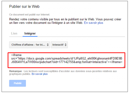 Integrer le graphique sur un site internet